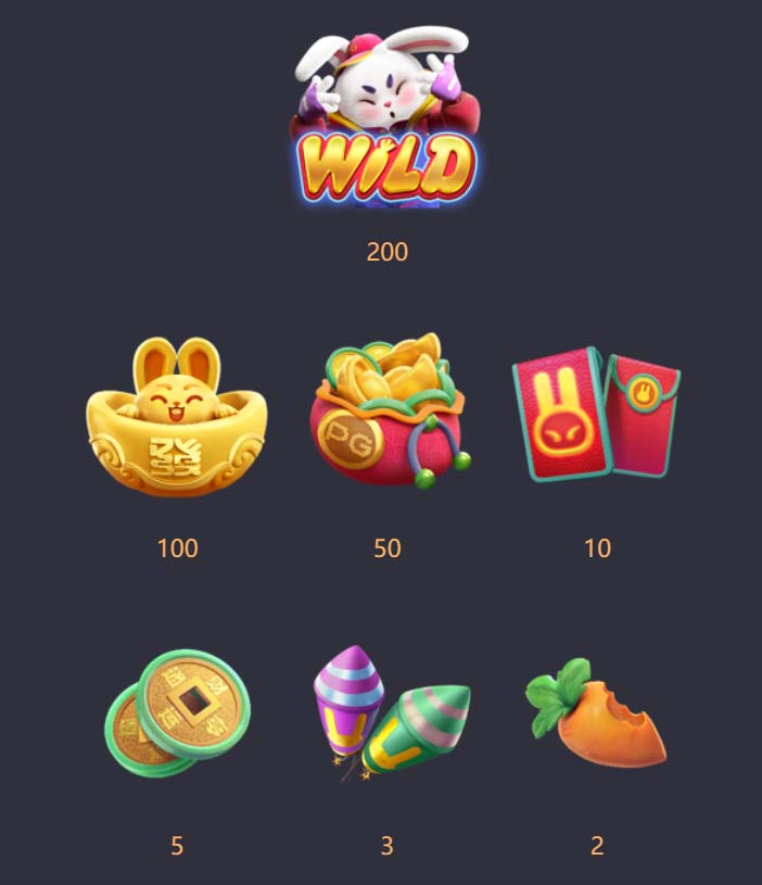 Benefícios do Contato com a 595bet